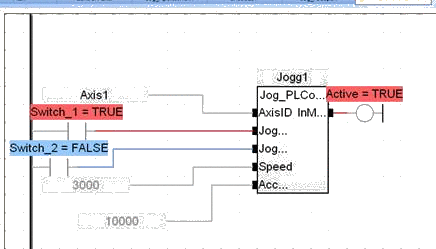 UDFB Jog PLCopen: FBD example